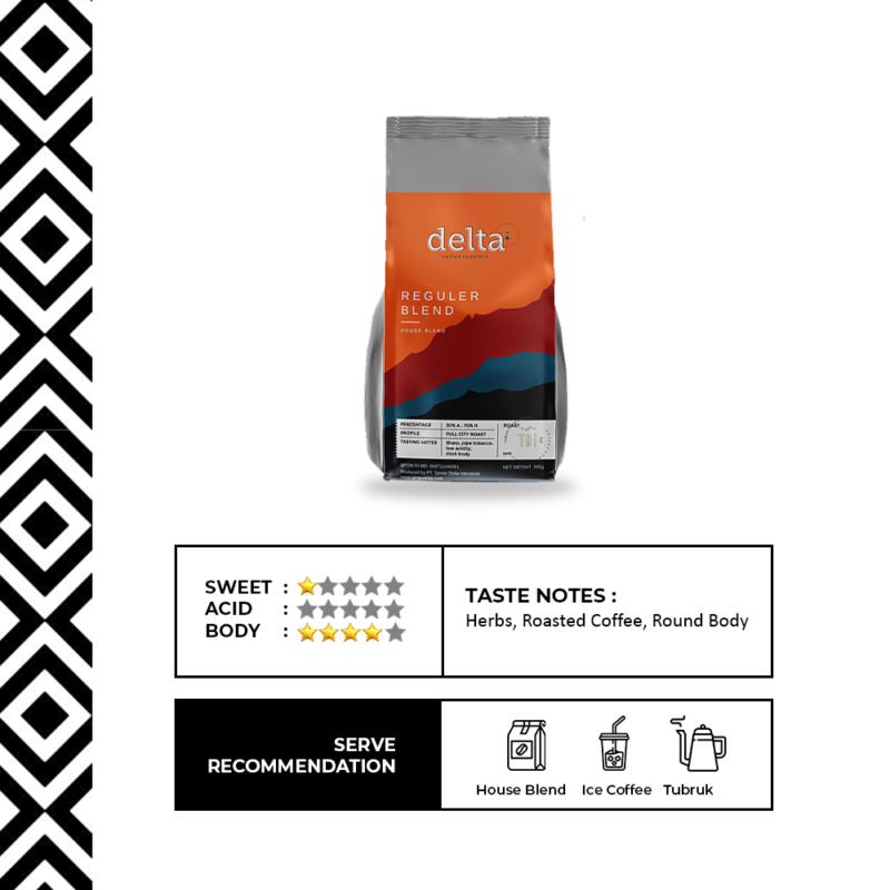 Delta Coffee Roaster