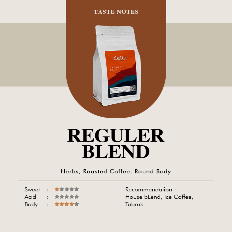Delta Coffee Roaster
