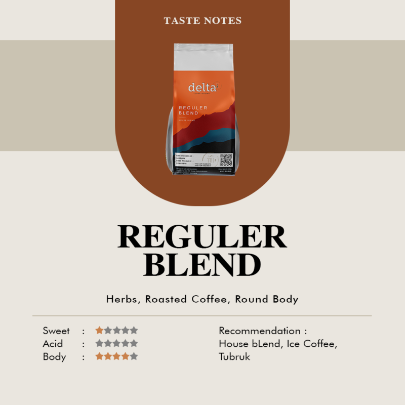 Delta Coffee Roaster
