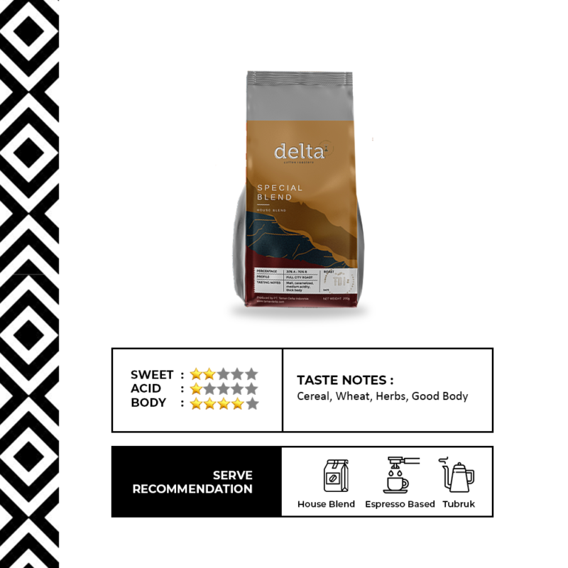 Delta Coffee Roaster