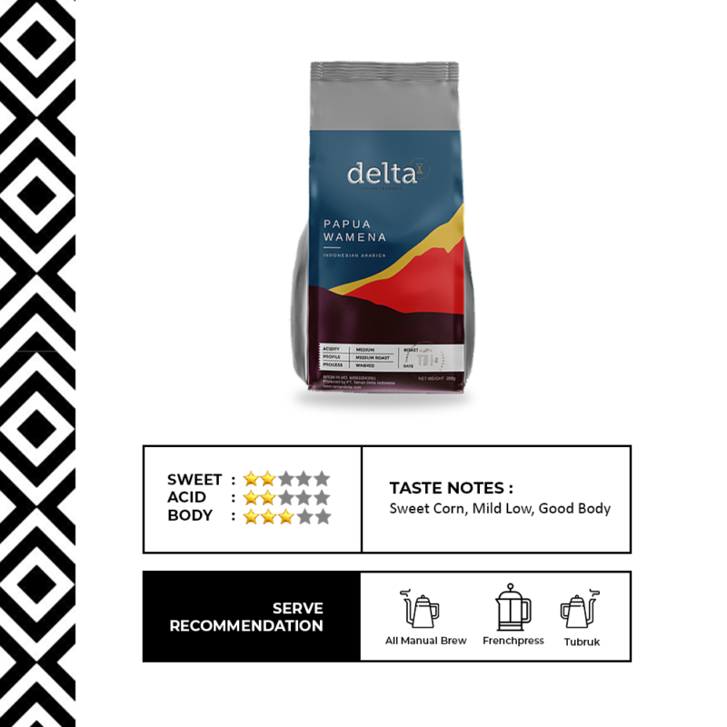 Delta Coffee Roaster
