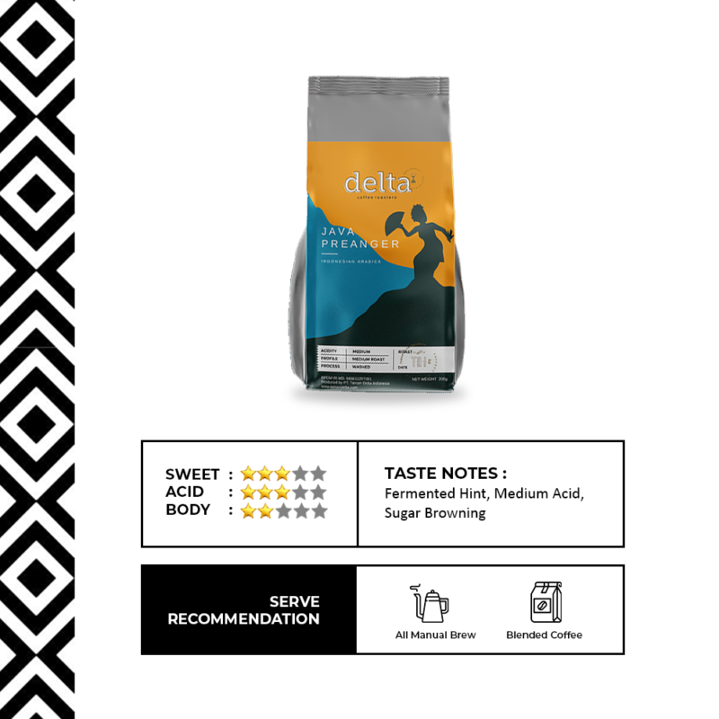 Delta Coffee Roaster