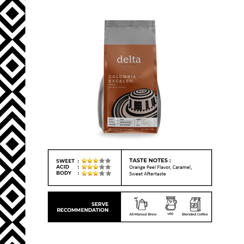 Delta Coffee Roaster