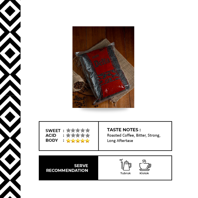 Delta Coffee Roaster