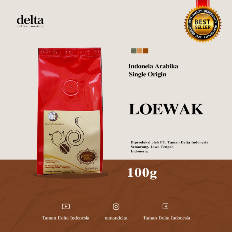 Delta Coffee Roaster