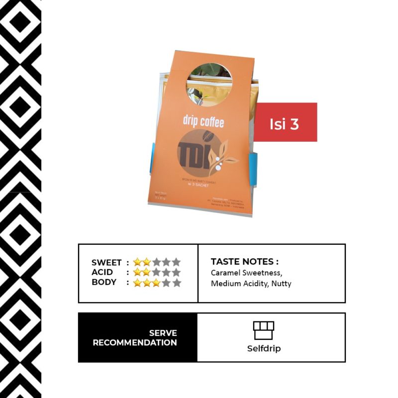 Delta Coffee Roaster