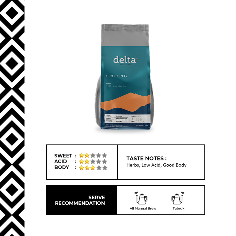 Delta Coffee Roaster