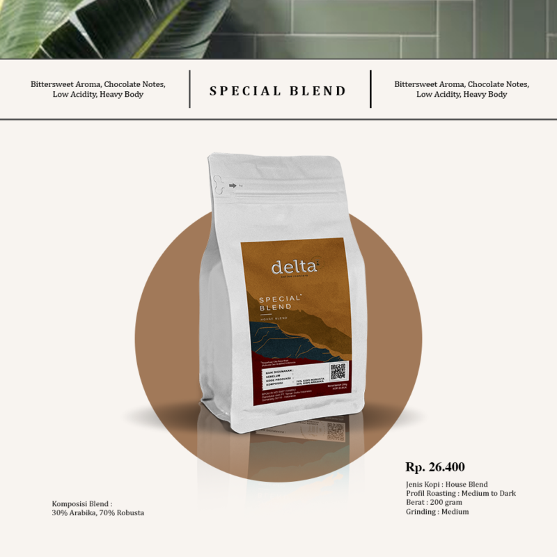 Delta Coffee Roaster