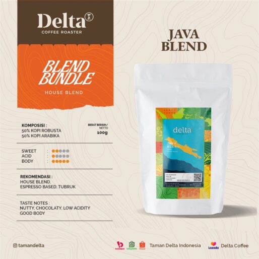 Delta Coffee Roaster