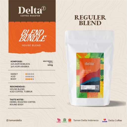 Delta Coffee Roaster