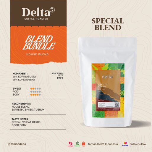 Delta Coffee Roaster
