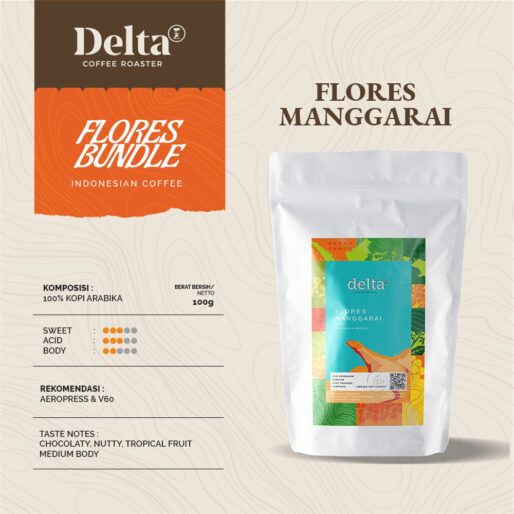 Delta Coffee Roaster