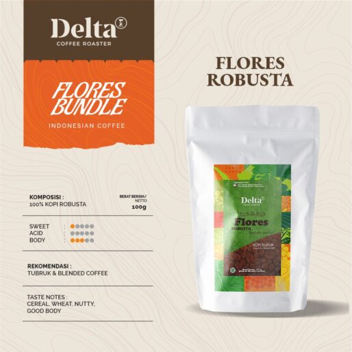 Delta Coffee Roaster