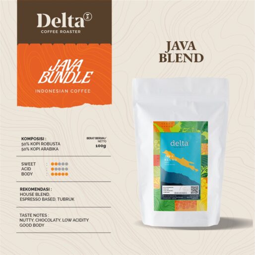 Delta Coffee Roaster