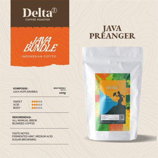 Delta Coffee Roaster