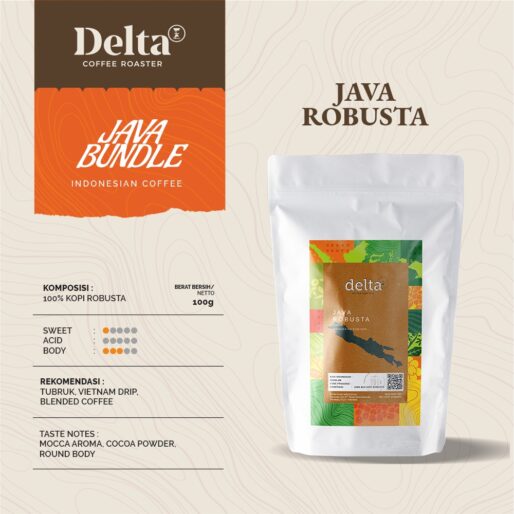 Delta Coffee Roaster