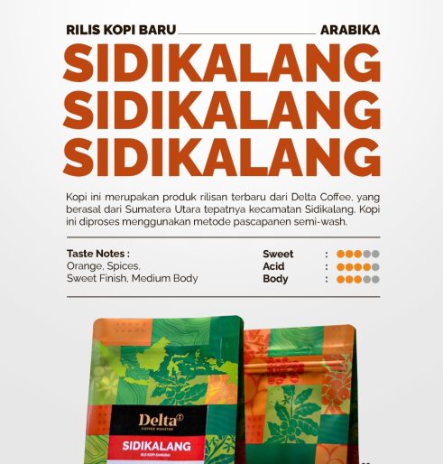 Delta Coffee Roaster