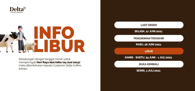 Delta Coffee Roaster