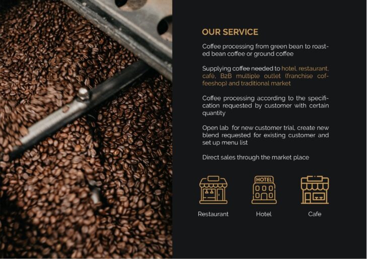Delta Coffee Roaster